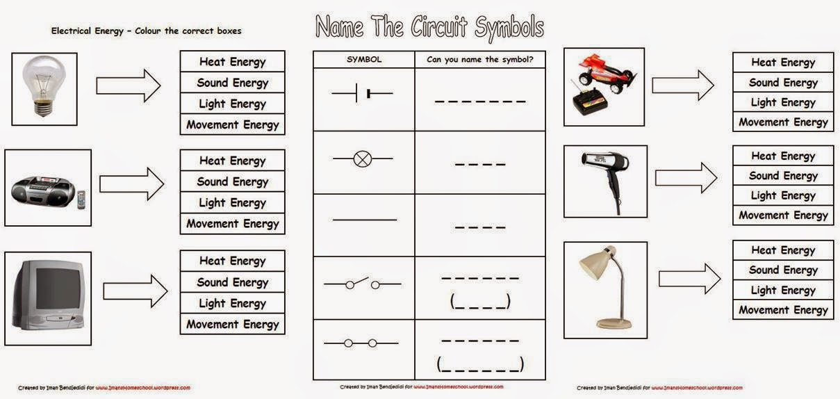 Iman's Home-School: Electricity & Circuits Worksheet Bundle