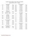Daftar harga jual pulsa di agen Iska Cell - Kolak Ngadiluwih