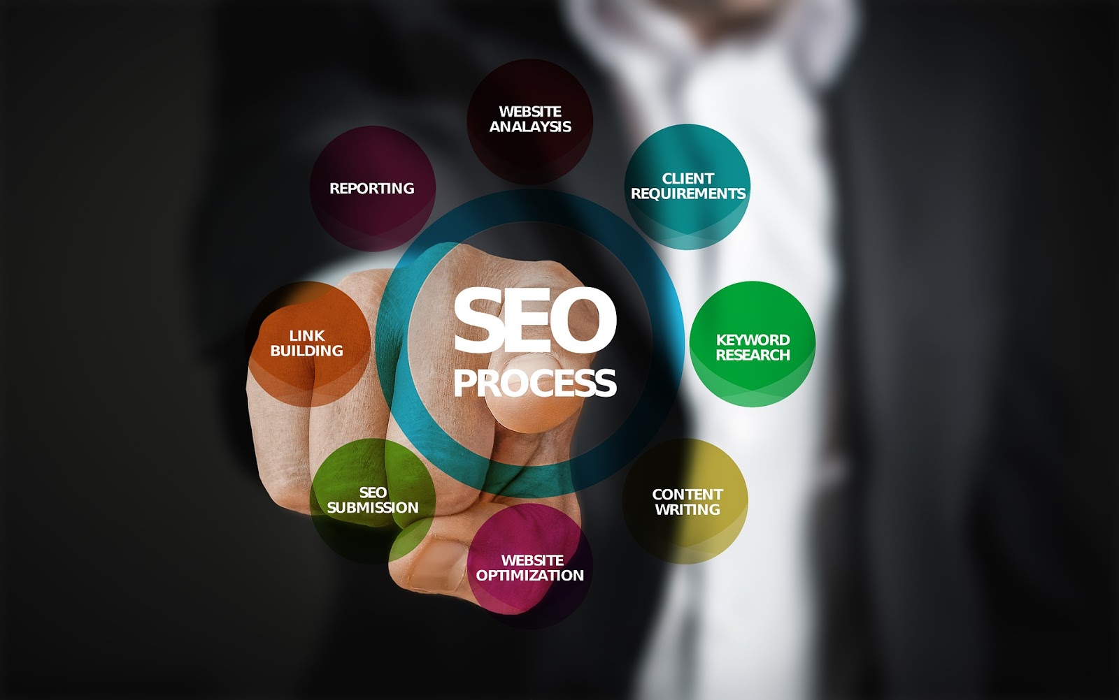 Blogger Ki Image ko SEO friendly kaise banaye hindi me sikhe. Blogger Ki Image ko SEO friendly kaise banaye hindi me sikhe.