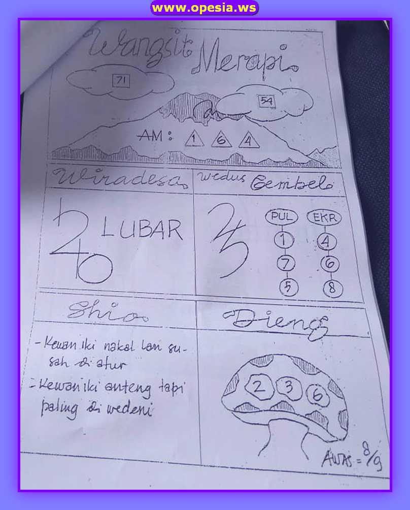 1 New Message Forum Syair Hk Jumat 21 Juni 2019 Forum Syair Togel Hongkong Singapura Sydney