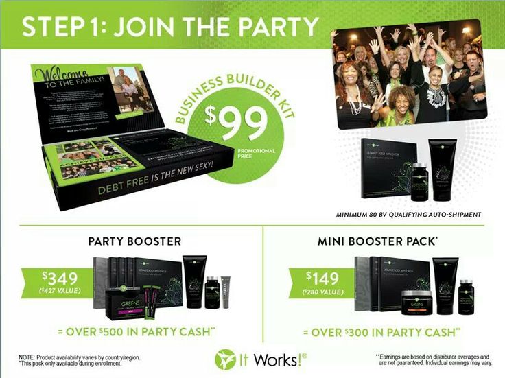 it works ultimate body applicator wraps before after pictures it works ultimate pack