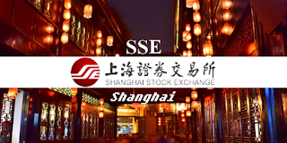 China A50 Stock trading strategy