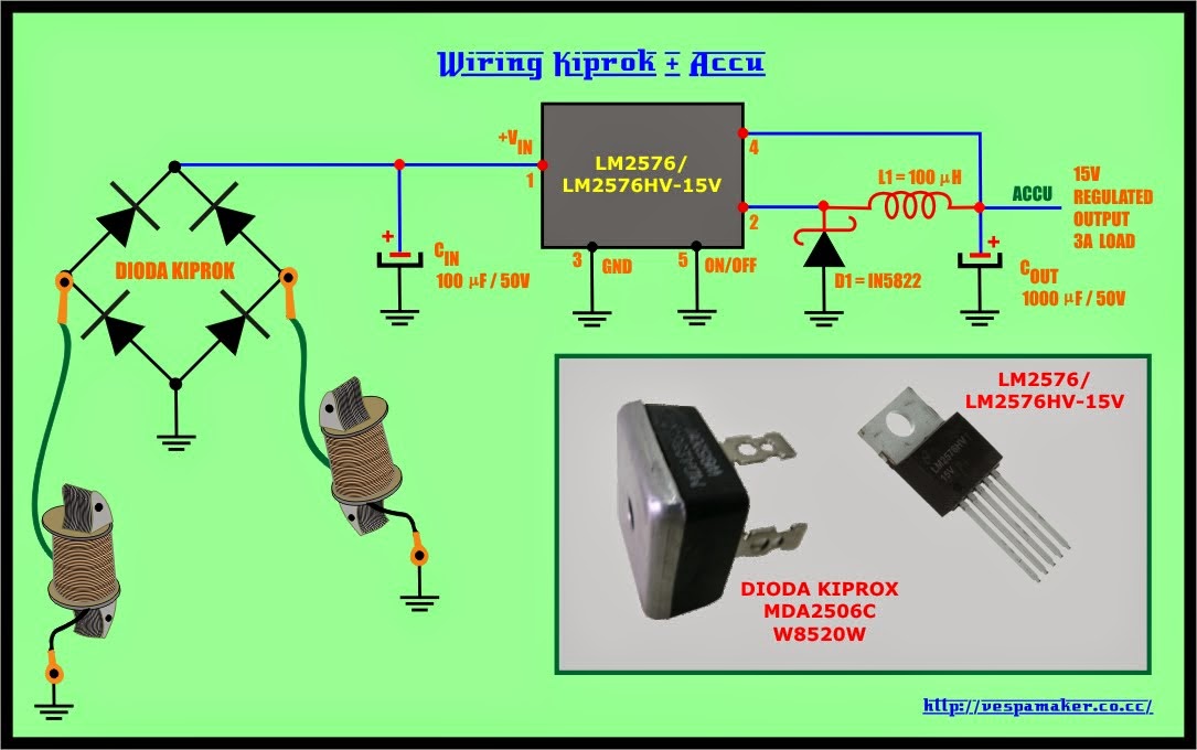 Seputar Sepeda Motor: Kiprok Handmade Fullwave untuk Semua Motor