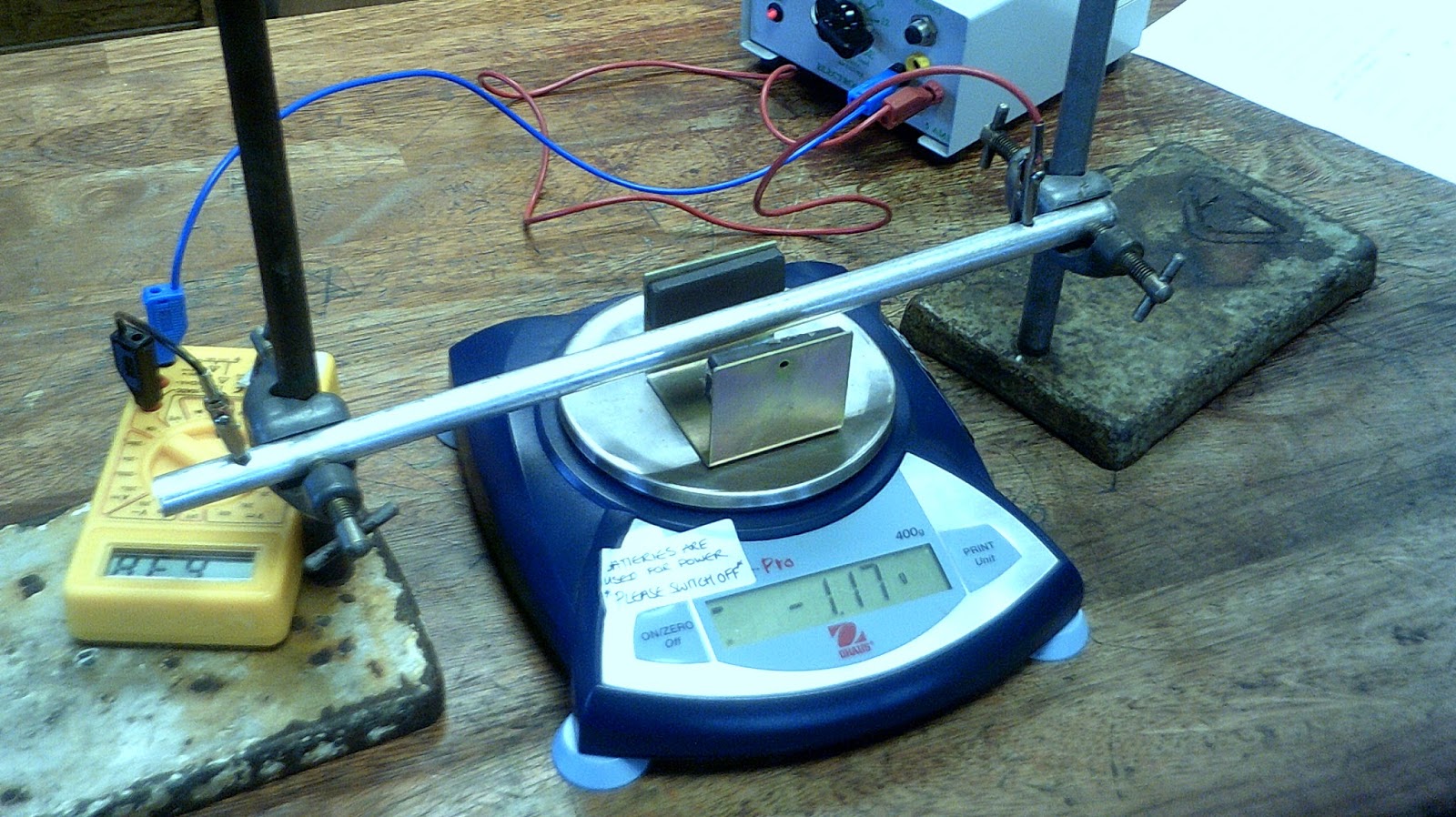 wigton physics: Current balance