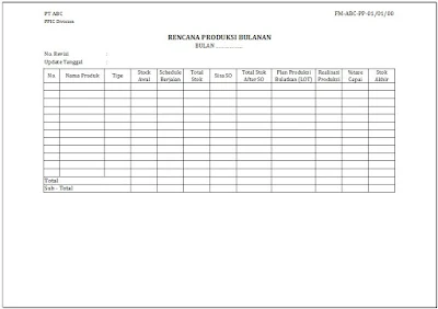 Contoh Prosedur Pembuatan Jadwal Produksi Di PPIC