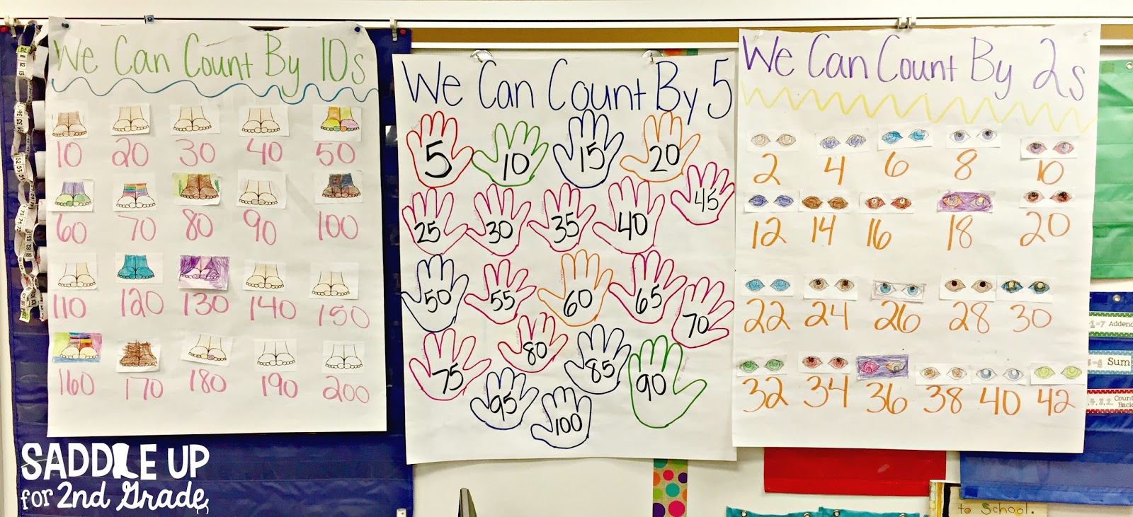 Skip counting anchor charts for counting by 2s, 5s, and 10s