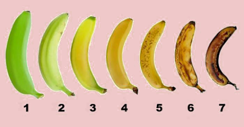Which Banana Would You Eat? Your Answer May Have An Effect On Your Health