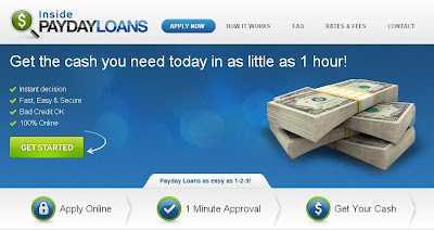 Inside Payday Loans