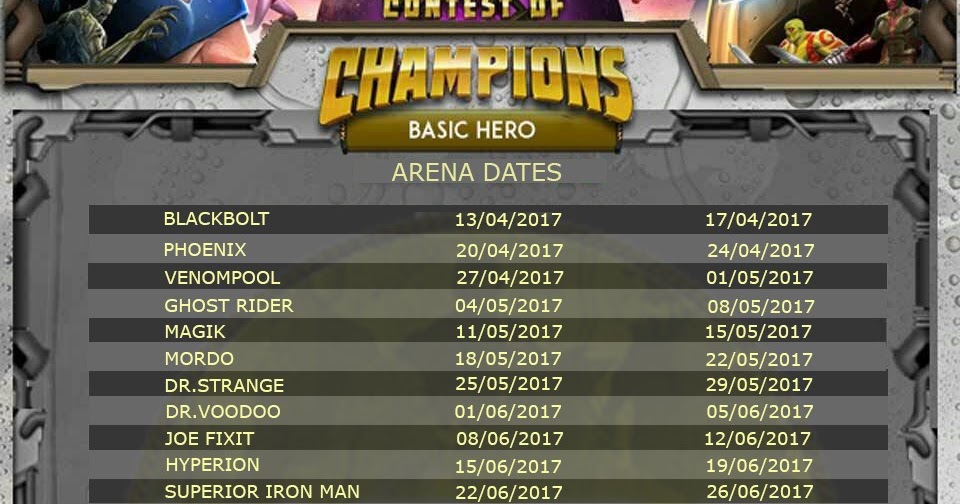Marvel Contest of Champions Basic Hero Arena Dates 2017 calendar MCOC