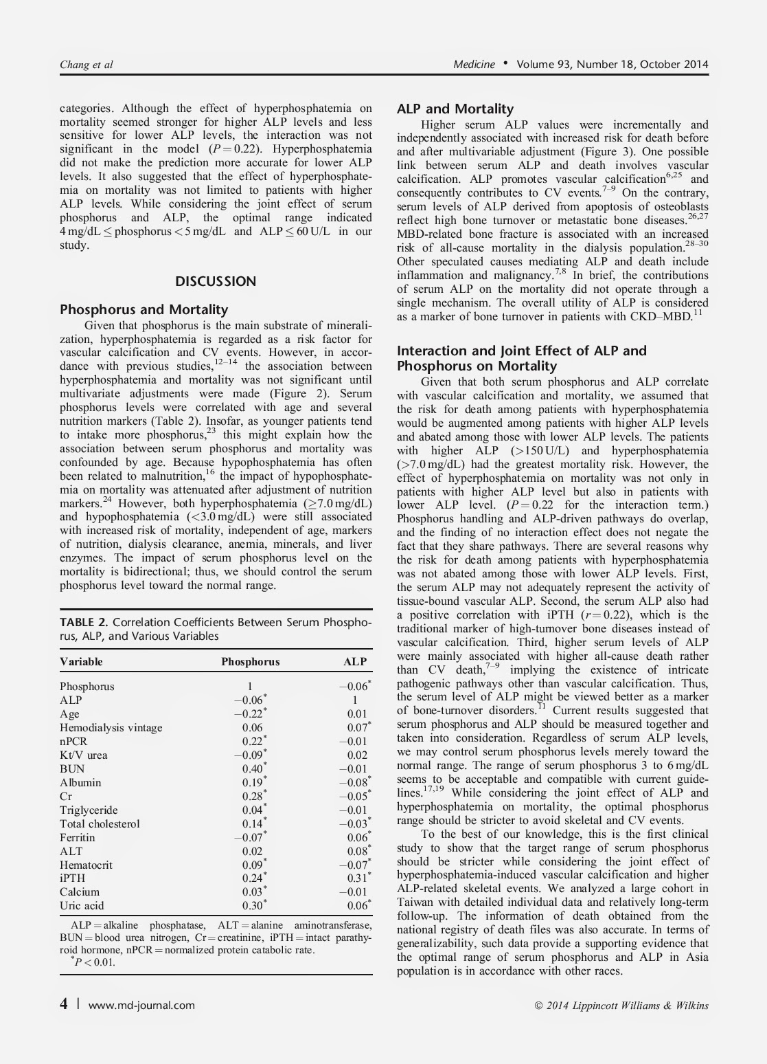 Laboratorio deTerapia Intensiva Combined Alkaline Phosphatase and