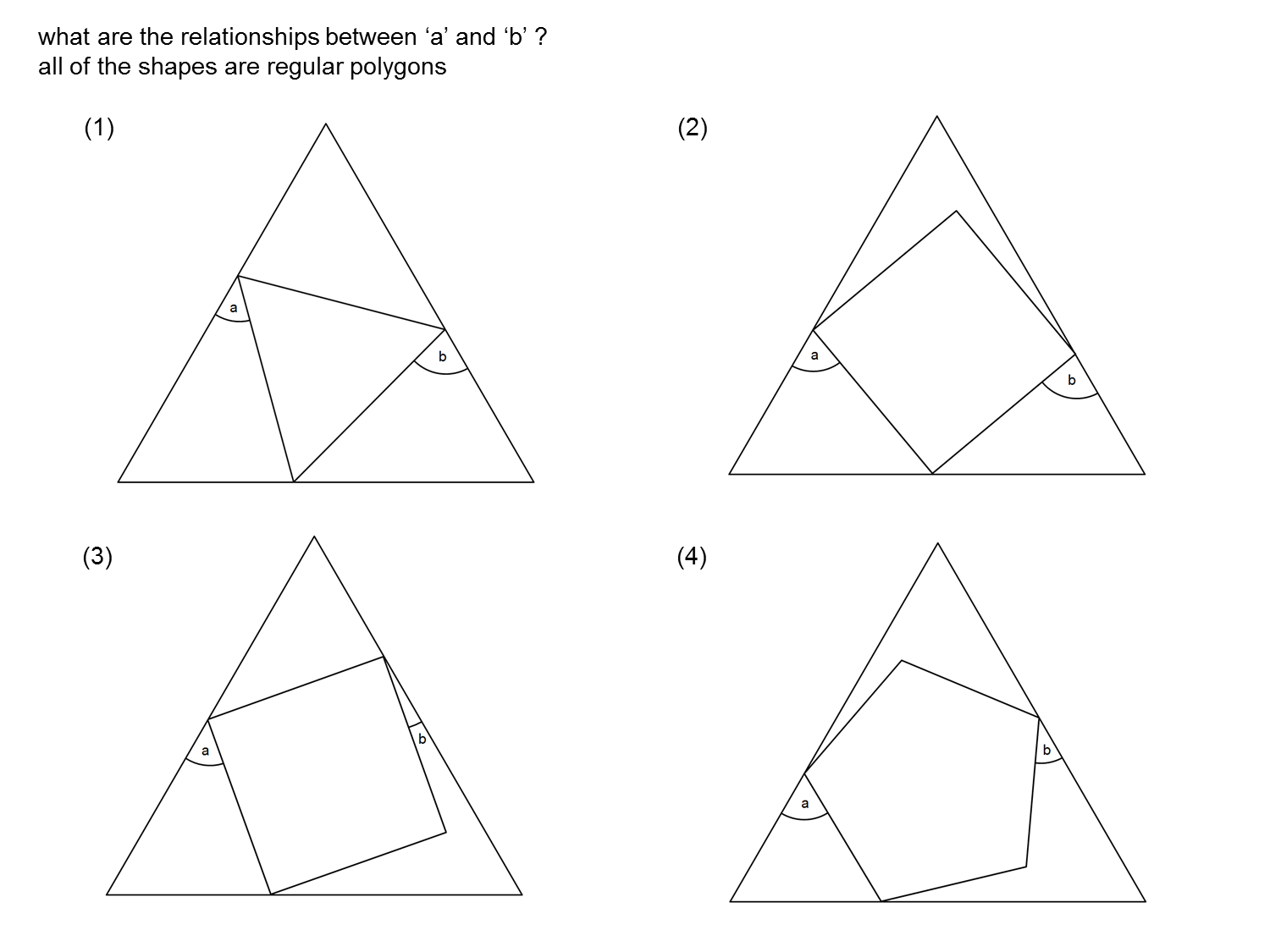 MEDIAN Don Steward mathematics teaching: regular polygon nesting