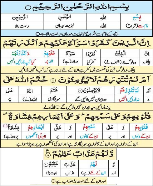 Daily Quran Learning Surah Baqarah Ayat 6 To 7 With Urdu Translation