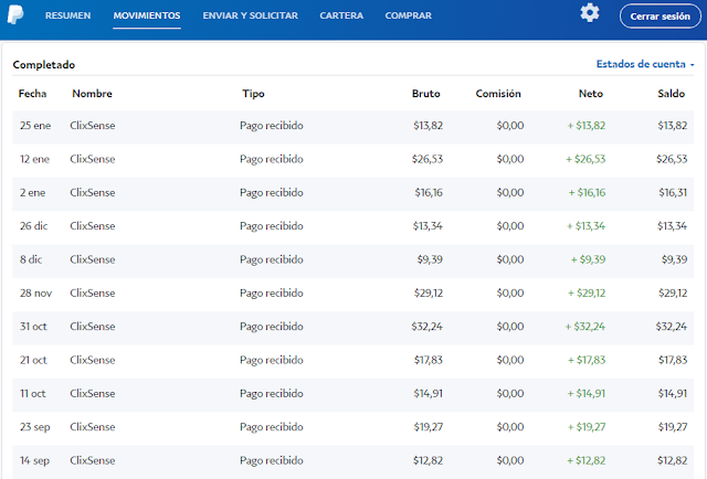 ClixSense prueba de pago