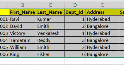How to use BETWEEN Operator in SQL Server | Power BI Analytics Kingdom ...