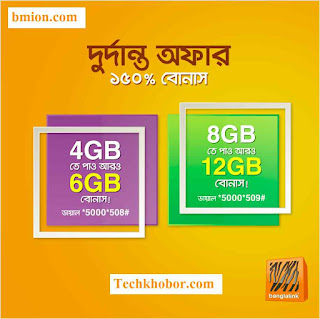 Banglalink 3G Internet Hot Offers! Banglalink-3G-Internet-Hot-Offers!