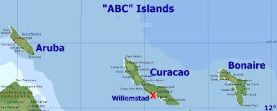 ILES ABC ILES ABC
