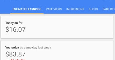 Melihat Saldo Google AdSense Lewat MMI Code: Panduan Lengkap dan Alternatifnya