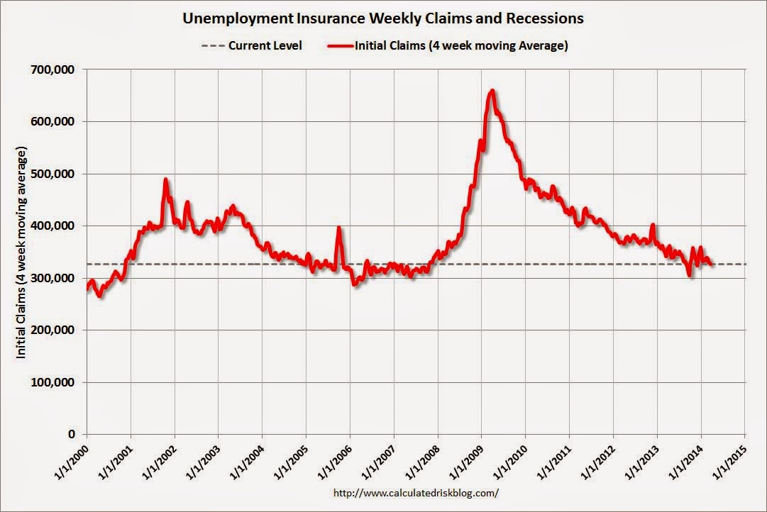 Non-Farm Employment Change and Its Impact on the Forex Market