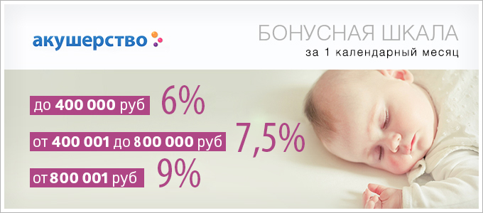 Акушерство Интернет Магазин Детских Товаров Кроватки