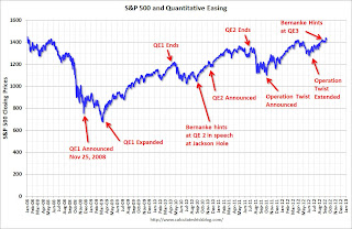 QE Timeline