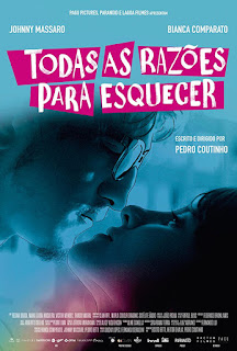 Todas As Razões Para Esquecer Todas As Razões Para Esquecer