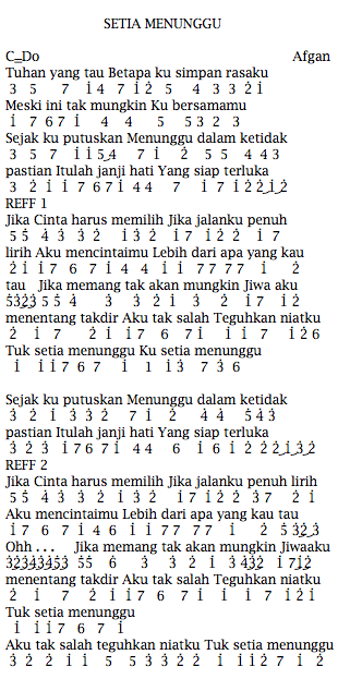 Not Angka Pianika Lagu Afgan Setia Menunggu Ost London Love Story 2 Recorder Keyboard Suling Chord Piano