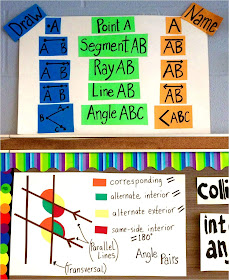 Geometry word wall | parallel lines cut by a transversal before the poster was updated (this one is made from cut paper)