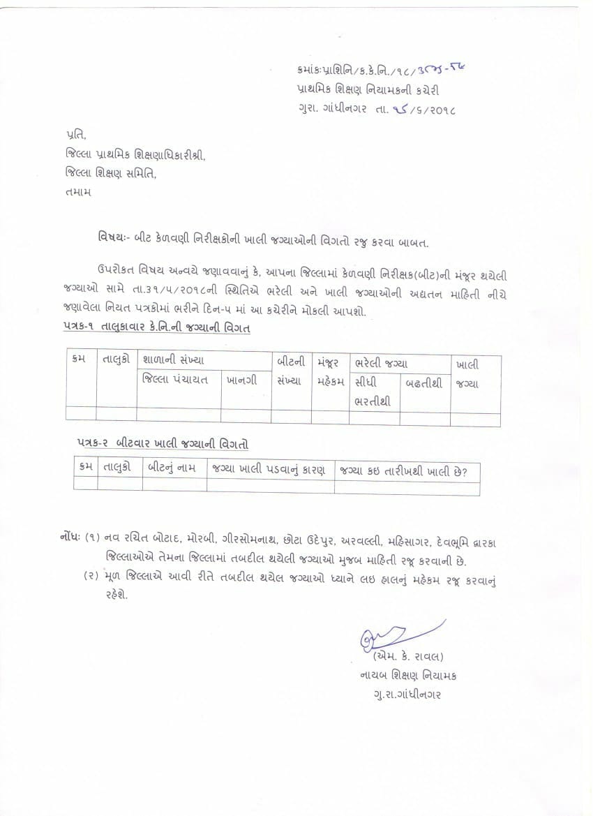 Blood donation essay in gujarati