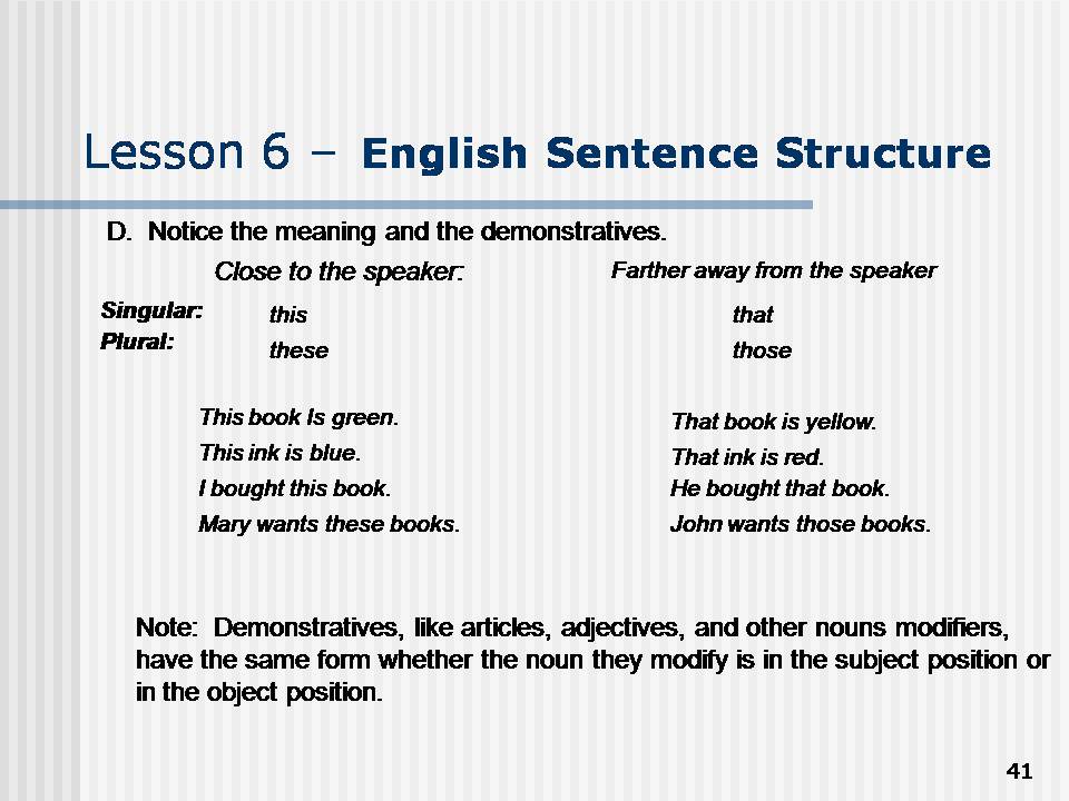 English sentence test. Sentence structure. English sentences. Basic sentence structure. Simple sentence structure in English.