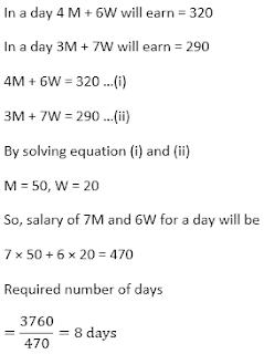 Test of the Day for BOB PO 2018: 11th July 2018 |_11.1