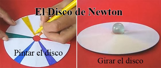 EXPERIMENTOS ESCOLARES DE FISICA: Disco de Newton Casero