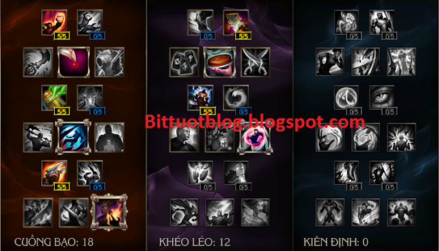 Bảng bổ trợ Miss Fortune chuẩn mới nhất mùa 7 bản 6.22 Bảng bổ trợ Miss Fortune chuẩn mới nhất mùa 7 bản 6.22