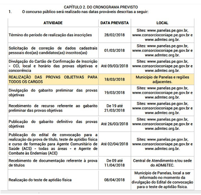 cronograma do Concurso Público da Prefeitura de Panelas