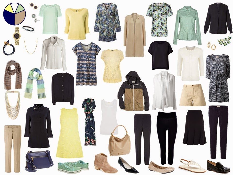 navy and beige Starting From Scratch Wardrobe with yellow and mint green accents navy and beige Starting From Scratch Wardrobe with yellow and mint green accents