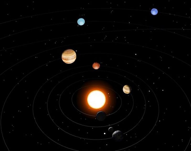 3D Solar System Scope – Astronomy Places – DCZCWE