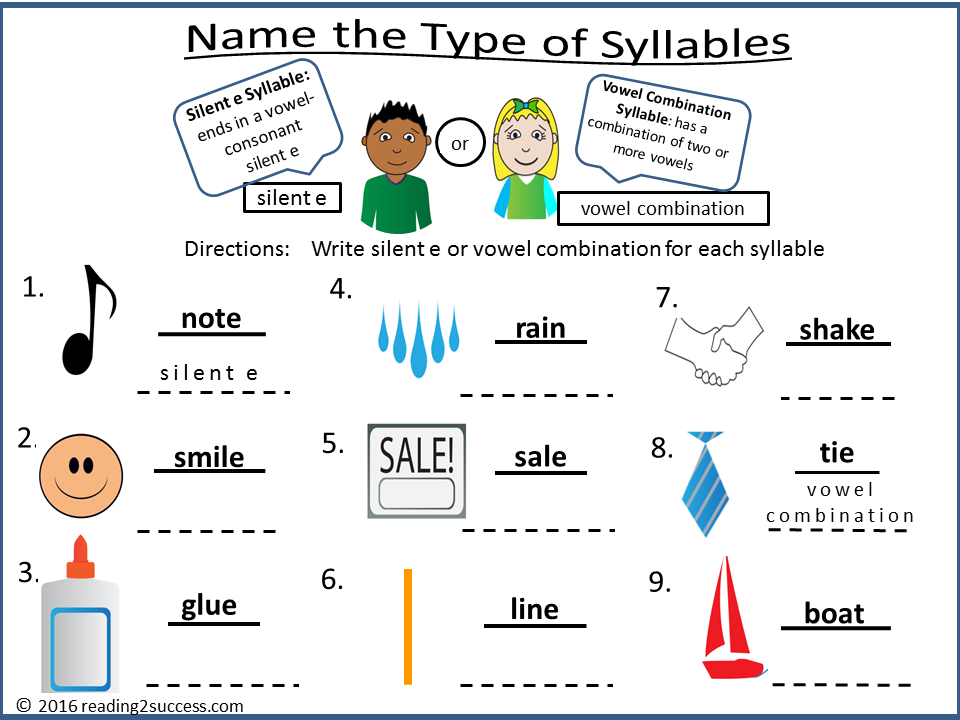 Reading2success: 6 Syllable Types - Free Resources and Activities