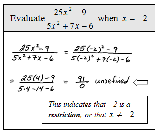 Domain 2 expressions and equations answer key
