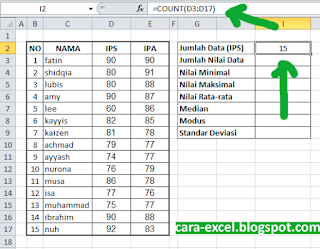 Contoh Rumus Statistik Excel Contoh fungsi Statistik Excel