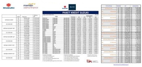 Harga Mobil Suzuki Ertiga Semarang 2019 Promo Kredit Cicilan Dp Minim Diskon