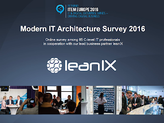 Modern IT Architecture Survey 2016