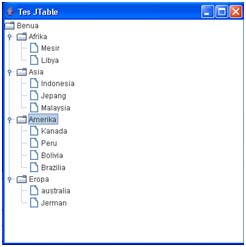 java delete jtree node - bahasa pemrogaman Images High... PEMROGRAMAN JAVA