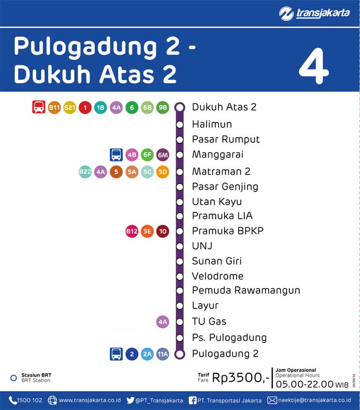 peta rute transjakarta pulogadung - dukuh atas