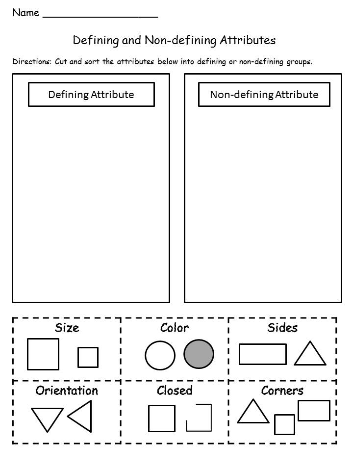 Mrs. Navarre’s Teaching Blog: Defining and Non-Defining Attributes of