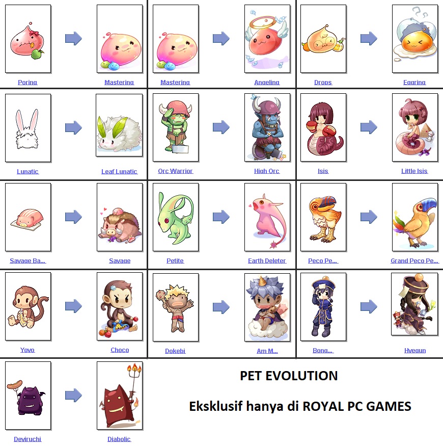 RAGNAROK OFFLINE Episode 16.2 TERRA GLORIA