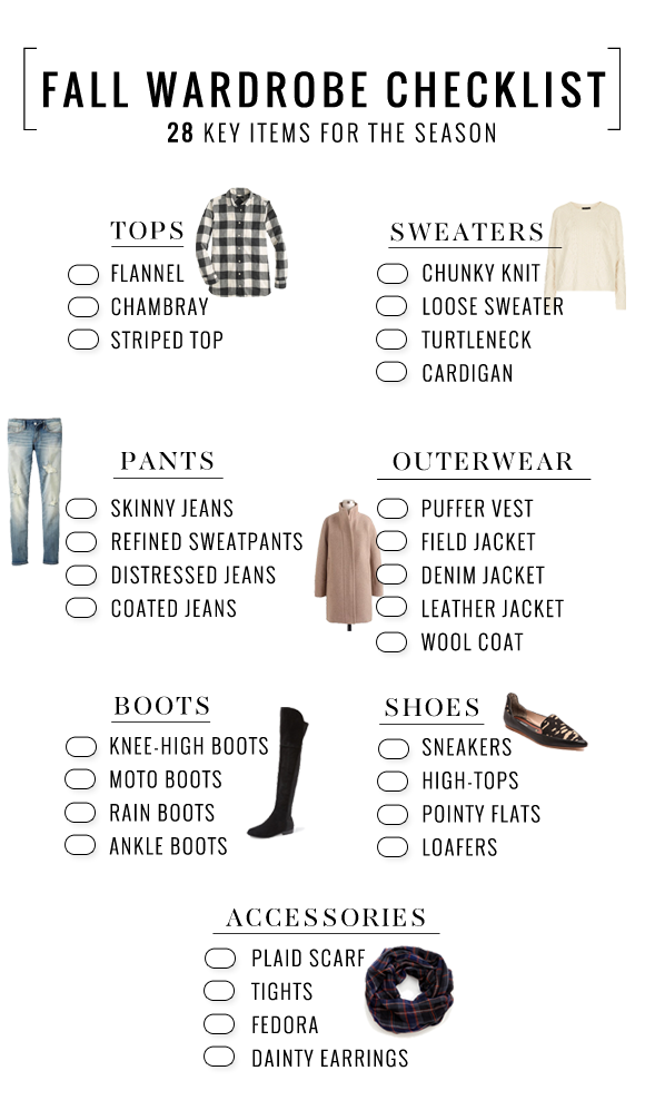 Fashion File: Fall Wardrobe - 28 essentials for Fall | THE VAULT FILES