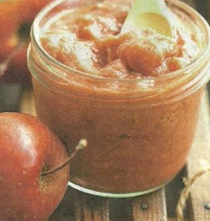 Варенье из ревеня Необходимые продукты и способ приготовления