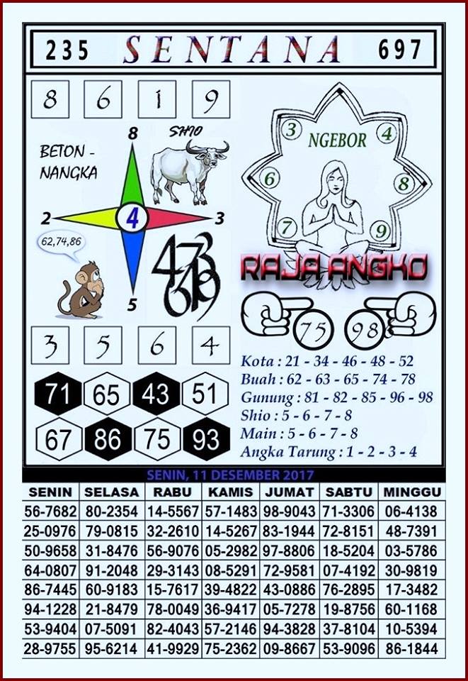 Ramalan Harian Terlengkap Cepat Update Hk 11 Desember 2017 Kode Syair Sgp Hk Sd Motesia