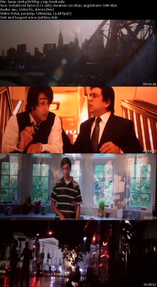 torrent download link to sanju