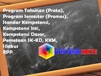 RPP IPS Kelas 7 Kurikulum 2013 Revisi 2016 Semester 1 dan 2 RPP IPS Kelas 7 Kurikulum 2013 Revisi 2016 Semester 1 dan 2