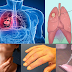 Must See: Watch Out For These 7-Early Signs Of LUNG CANCER
